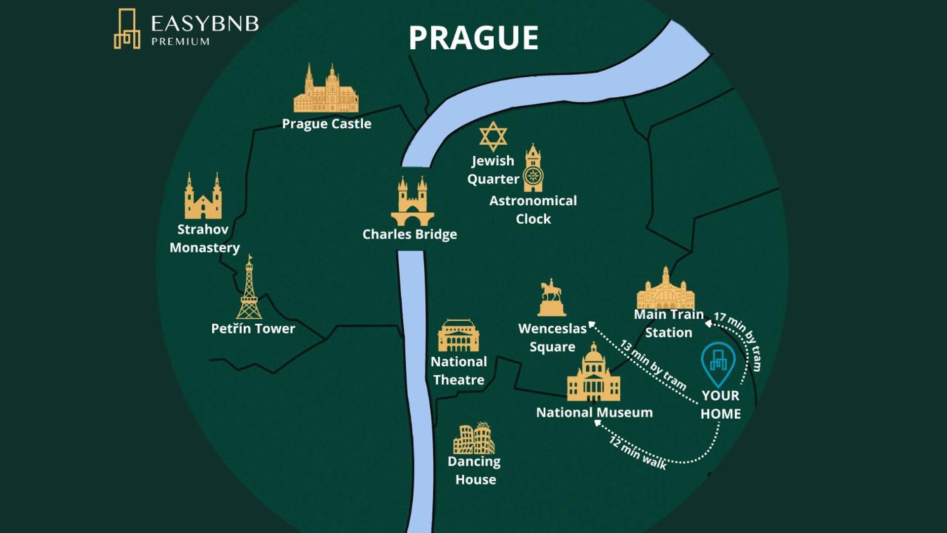 Historic Apartmán Praha
